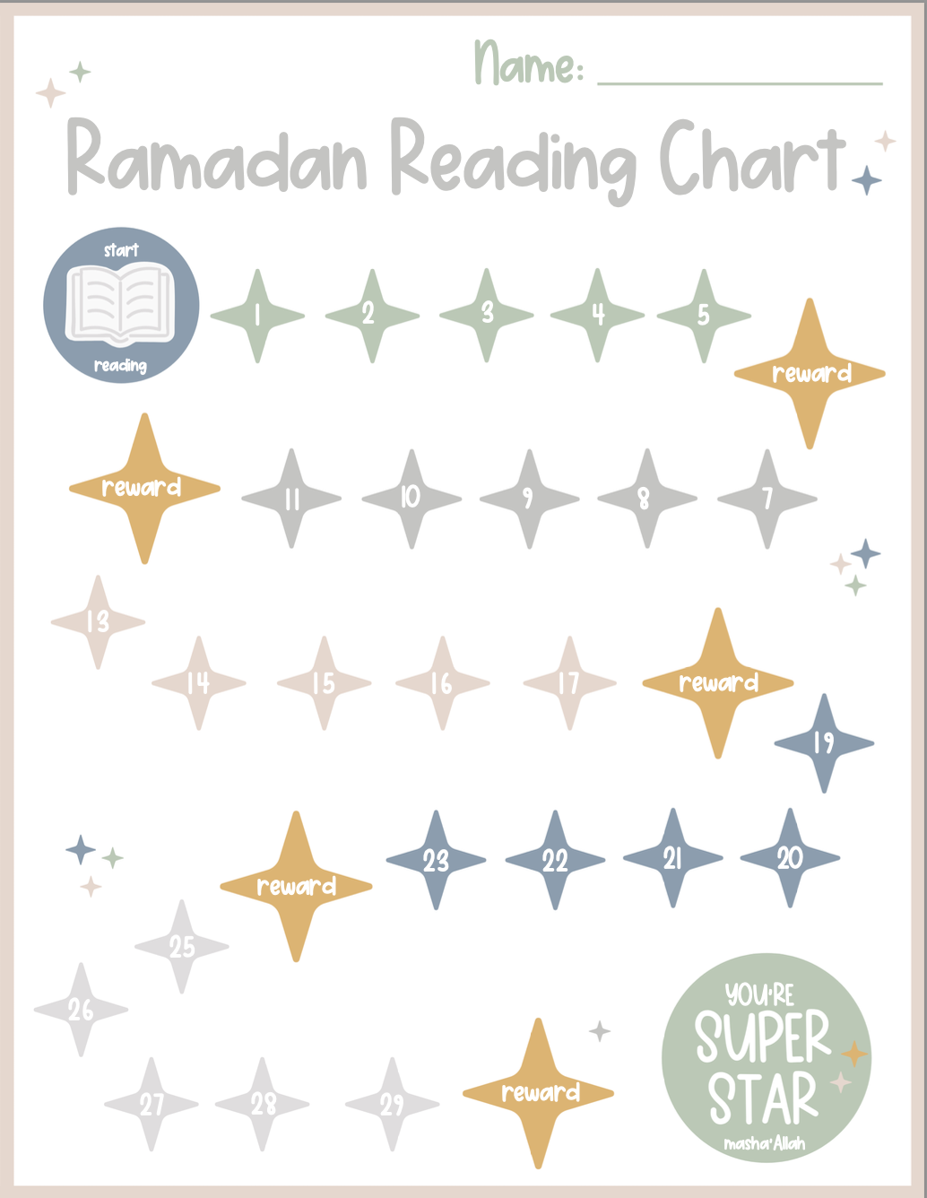 Ramadan Reading Chart
